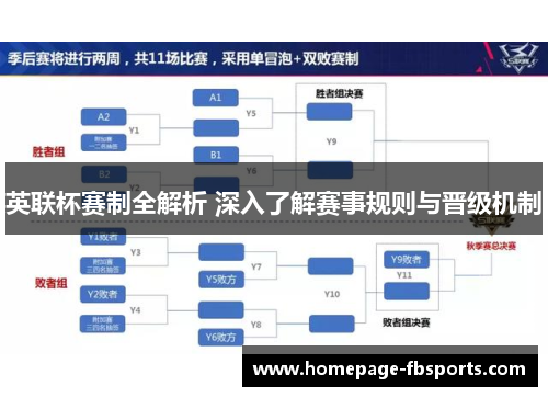 英联杯赛制全解析 深入了解赛事规则与晋级机制 英联杯赛制全解析 深入了解赛事规则与晋级机制