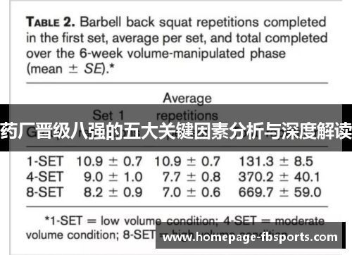 药厂晋级八强的五大关键因素分析与深度解读