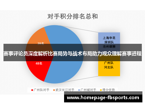 赛事评论员深度解析比赛局势与战术布局助力观众理解赛事进程