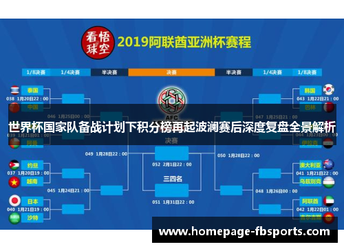 世界杯国家队备战计划下积分榜再起波澜赛后深度复盘全景解析