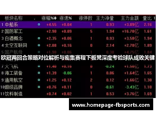 欧冠两回合策略对位解析与密集赛程下板凳深度考验球队成败关键