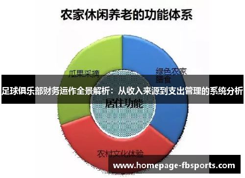 足球俱乐部财务运作全景解析:从收入来源到支出管理的系统分析 足球俱乐部财务运作全景解析:从收入来源到支出管理的系统分析