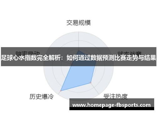 足球心水指数完全解析:如何通过数据预测比赛走势与结果 足球心水指数完全解析:如何通过数据预测比赛走势与结果