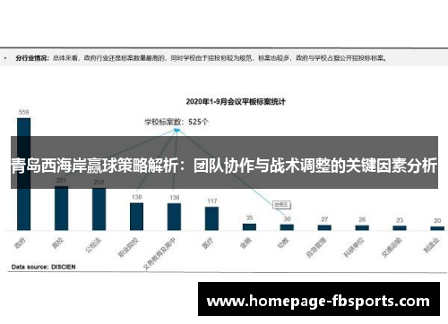 青岛西海岸赢球策略解析：团队协作与战术调整的关键因素分析